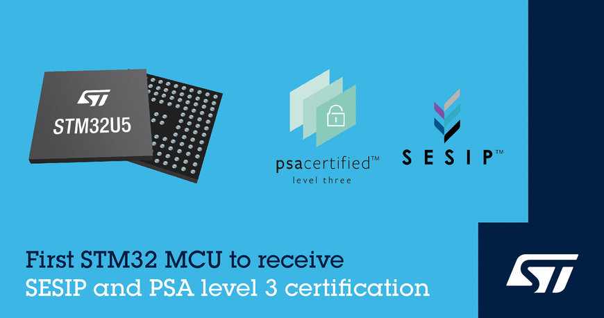 STMicroelectronics’ STM32U5 General-Purpose Microcontrollers Achieve PSA Certified Level-3 and SESIP3 Security Certifications